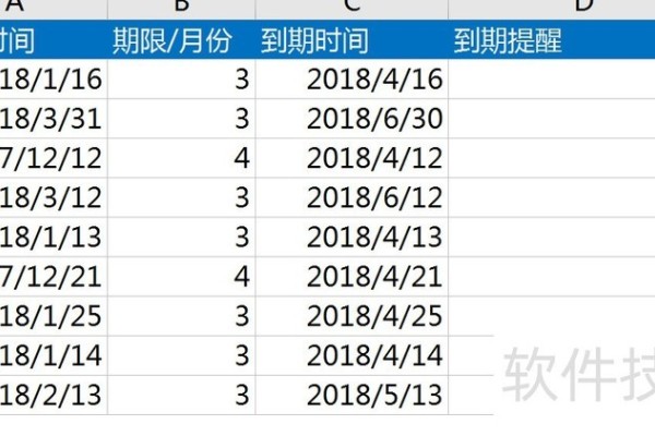 excel设置合同到期自动提醒