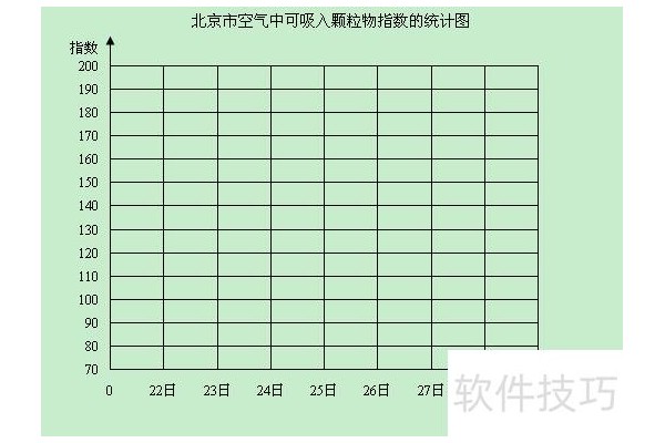 如何制作excel统计空表