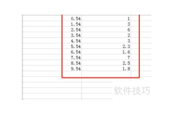 标准曲线excel表怎么做