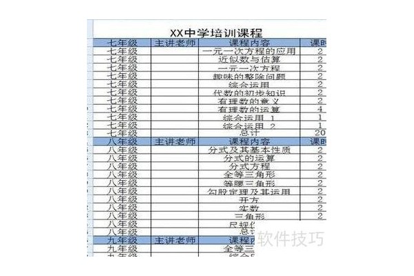 excel如何设置分级