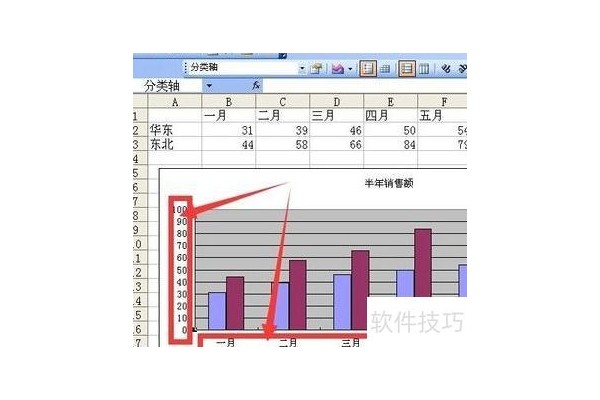 怎么在excel表格里添加刻度标尺