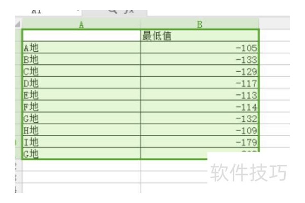 如何在excel中插入图表