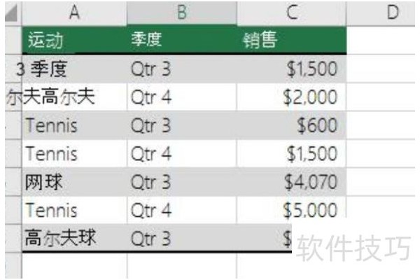 怎么用excel制作频数分布表
