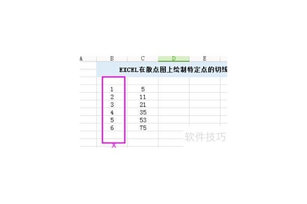 怎么在excel中画切线