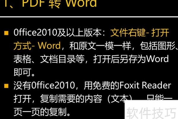 不知道怎么进行PDF、Word、PPT相互转换？