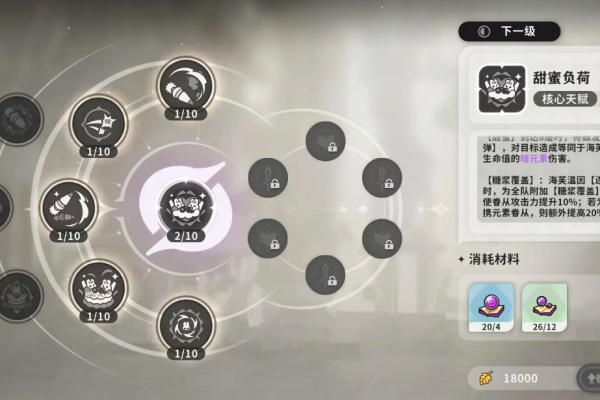 火环手游装备搭配方案有哪些