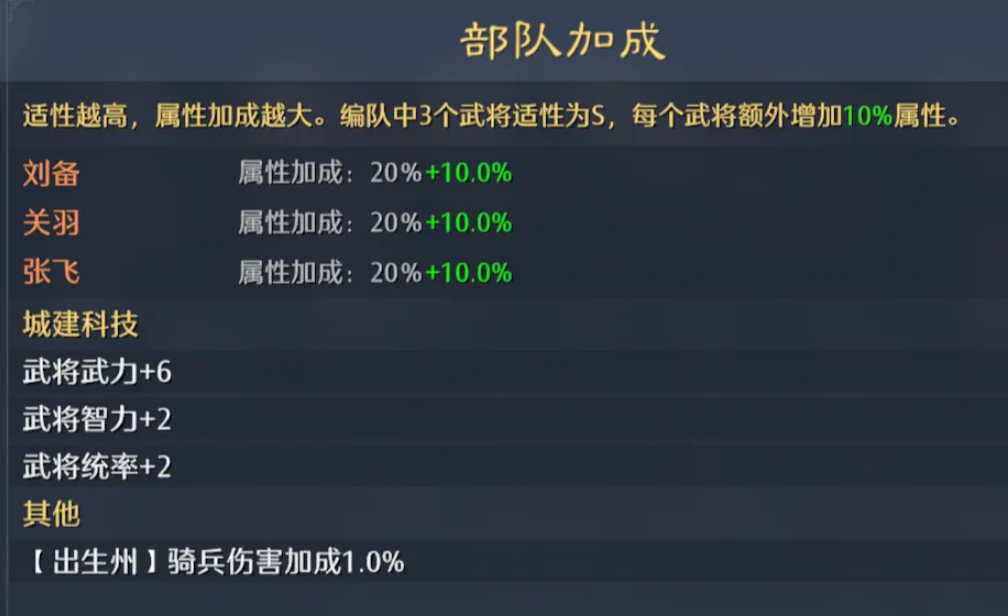 九牧之野拆迁队怎么组 九牧之野拆迁队怎么组