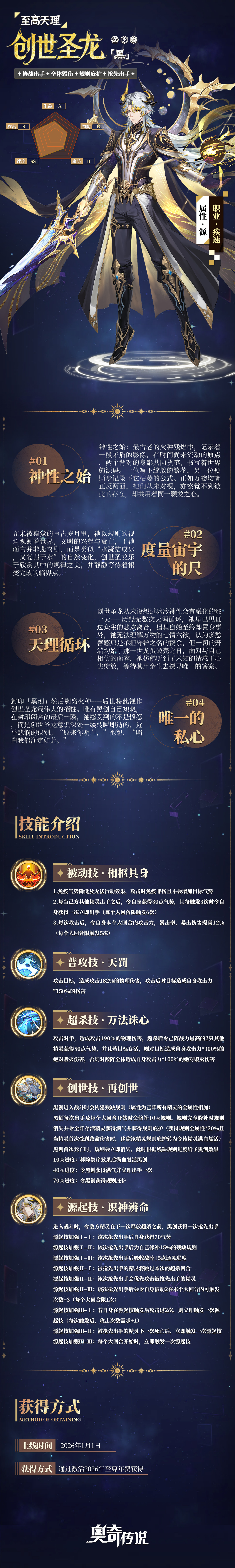 2026年费精灵情报 2026年费精灵情报