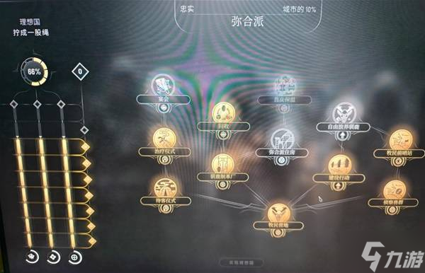 《冰汽时代2》DLC弥合派开局卡8个技能点教学 《冰汽时代2》DLC弥合派开局卡8个技能点教学