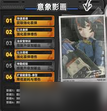 绝区零朱鸢影画碎片怎么全解析 绝区零朱鸢影画碎片怎么全解析