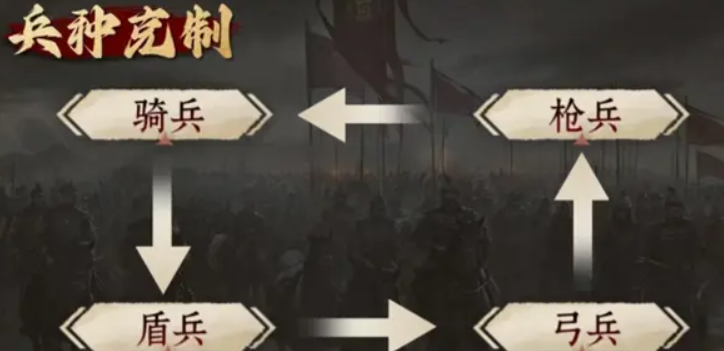 九牧之野开荒指南 九牧之野开荒指南