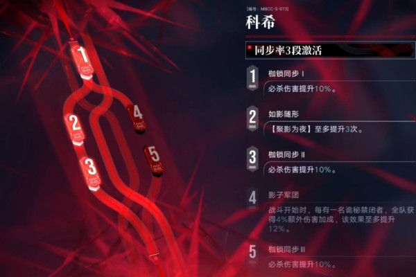 无期迷途科希技能和枷锁怎么样