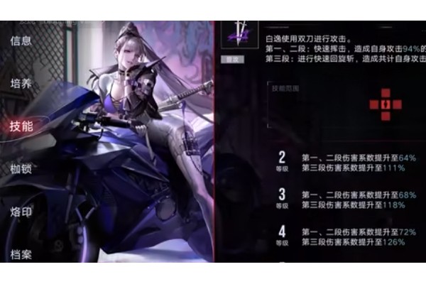 无期迷途白逸技能机制是什么