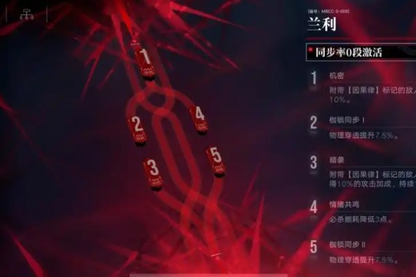 无期迷途玩兰利有什么技巧