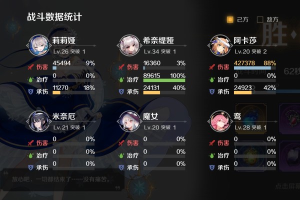 复苏的魔女2-13给大家推荐一个阵容