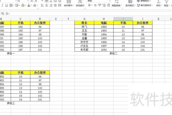 WPS中如何为指定区域的表格添加行或者列
