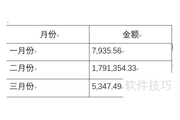 神奇的word对齐方式