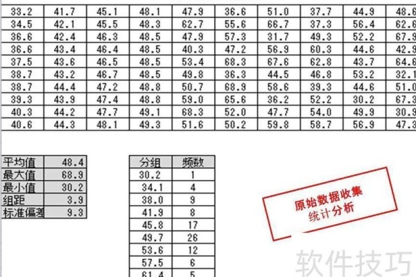如何用EXCEL制作直方图