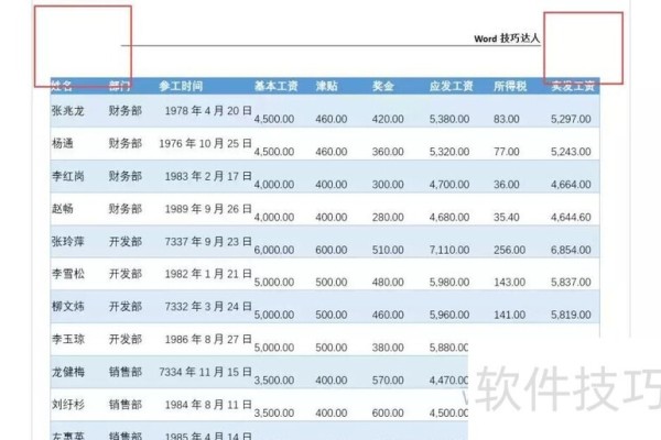 调整word页面长度的方法