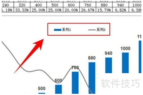 图例怎么改名字