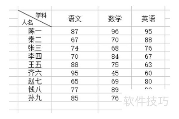 excel怎么求和一列