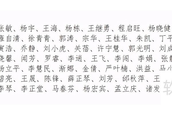 word整齐有序的名单排版如何制作