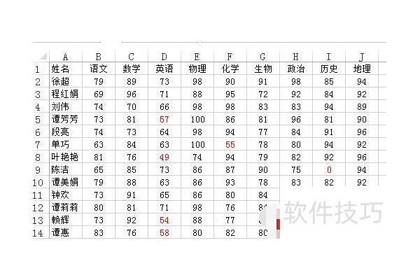 excel如何替换某范围内的值