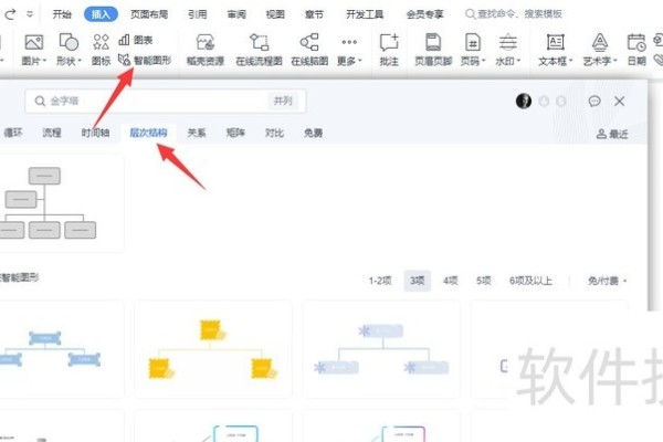 word文档怎么做组织结构图