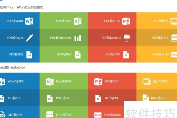 44个功能强大的在线PDF转换器和工具