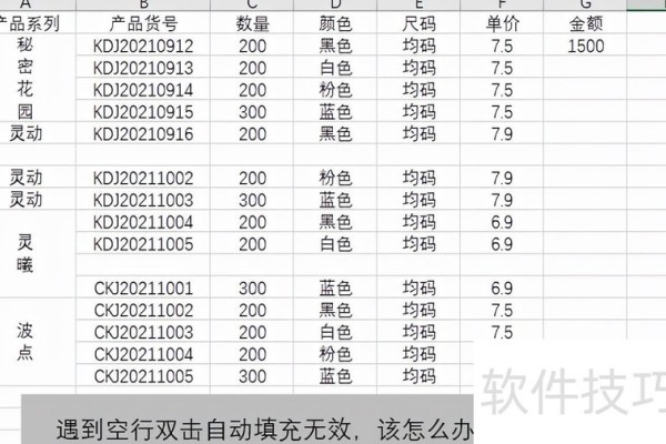 Excel表格遇到空行双击自动填充无效