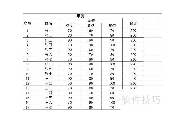 excel怎么设置全选一列