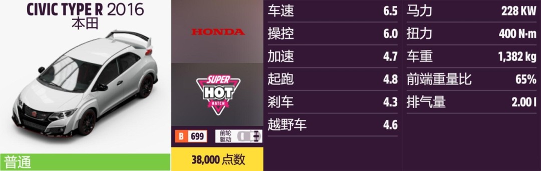 EXCEL考勤表怎样添加考勤符号