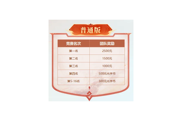 《问道》问鼎PK赛战火蔓延！普通版119等级段今晚2200开战！