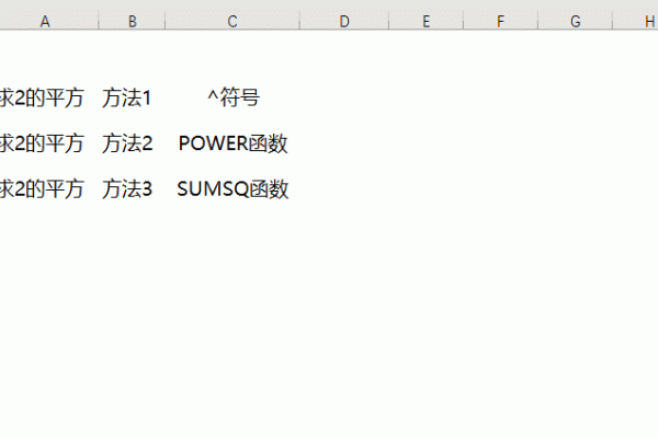 如何用Excel进行开平方运算