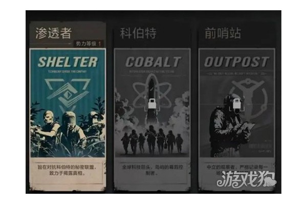 失控进化三大势力是哪三个