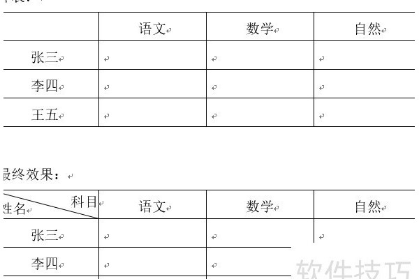 word斜线表头的添加方法