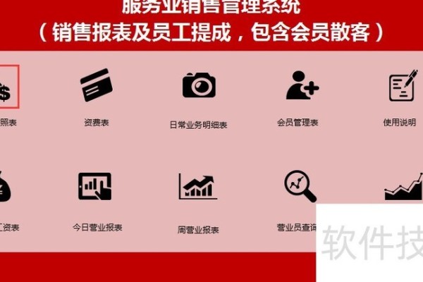 Excel销售管理技巧