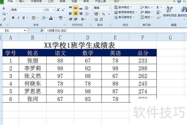 excel里如何实现数据分级