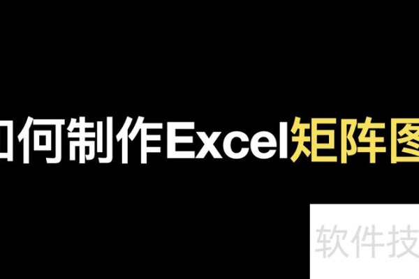 如何用Excel制作矩阵图