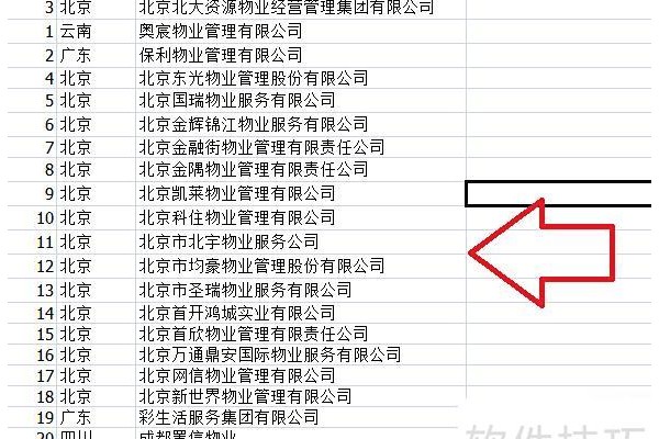 excel如何使表格里面的数据按一列排列