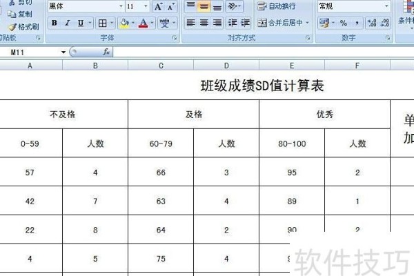 如何用excel求SD值