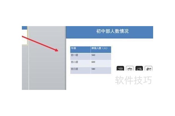 ppt怎么根据表格中的数据插入柱形图