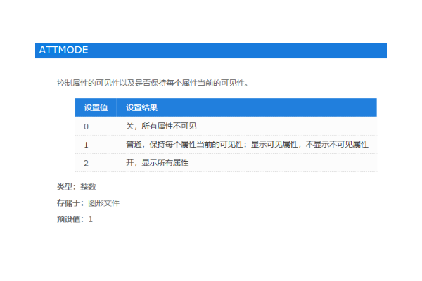 CAD里图纸的块属性不显示是为什么