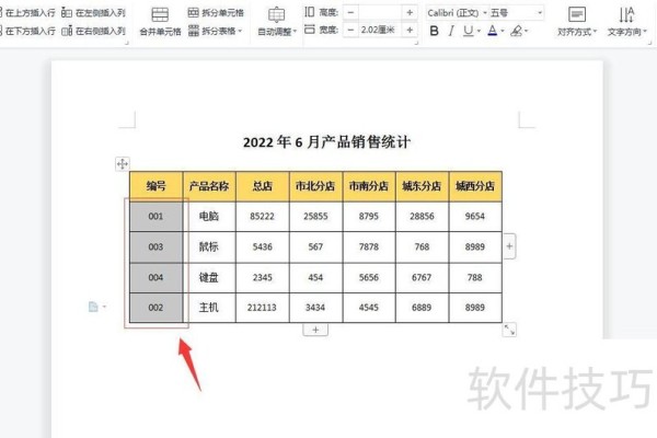 WPS中如何对word表格中数据进行排序