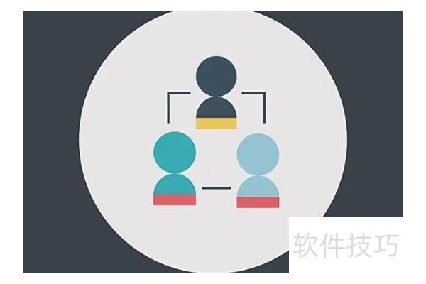 怎么做一个PPT的演讲