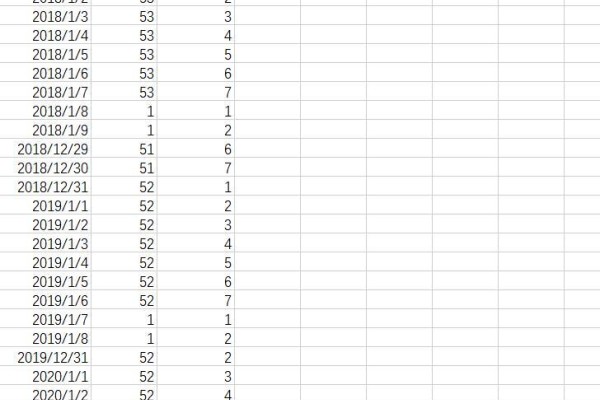 excel如何计算跨年周数