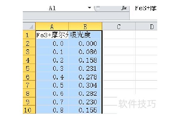 如何用excel画出标准曲线图