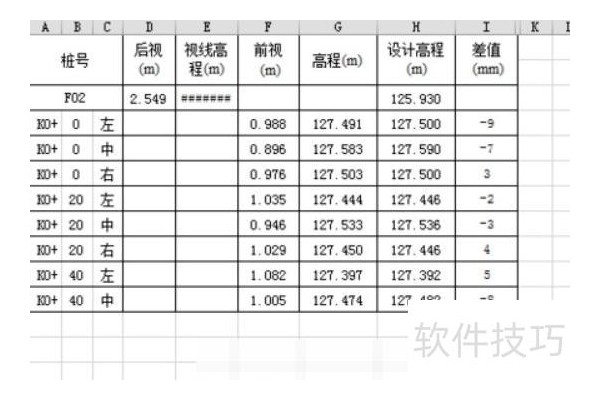 如何把excel表格竖版转换成横版
