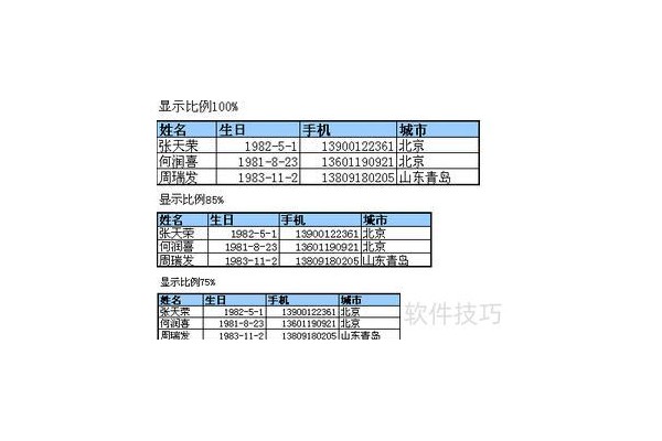 excel表格较多时怎么做一个主界面