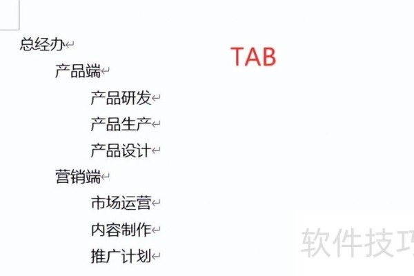 WORD组织架构图快速制作